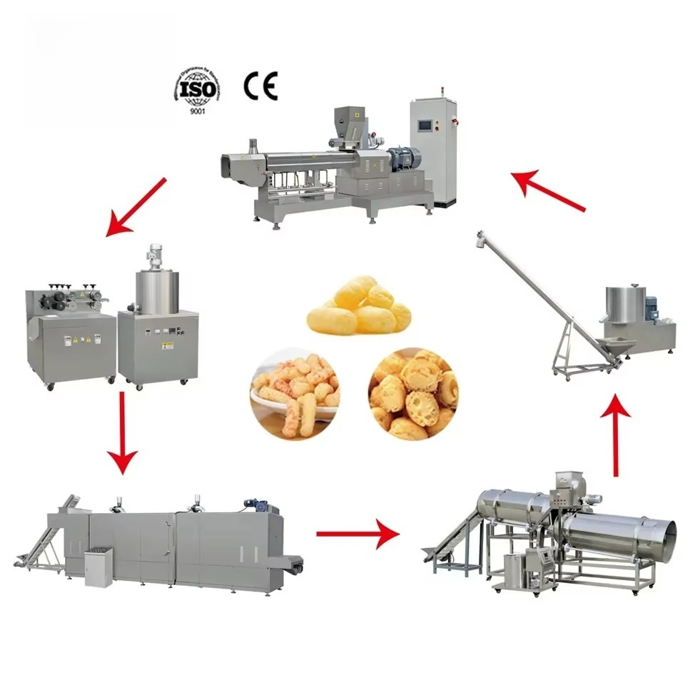 Linea di produzione soffiata d - Food Snacks To Make recensione e prezzo