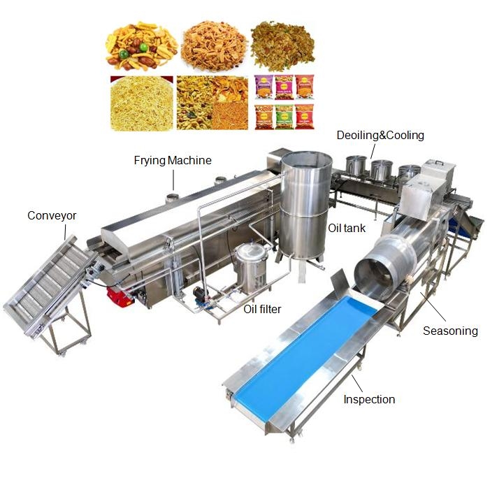 Macchina per la produzione di  - Food Snacks Indian recensione e prezzo
